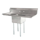 Single sinks